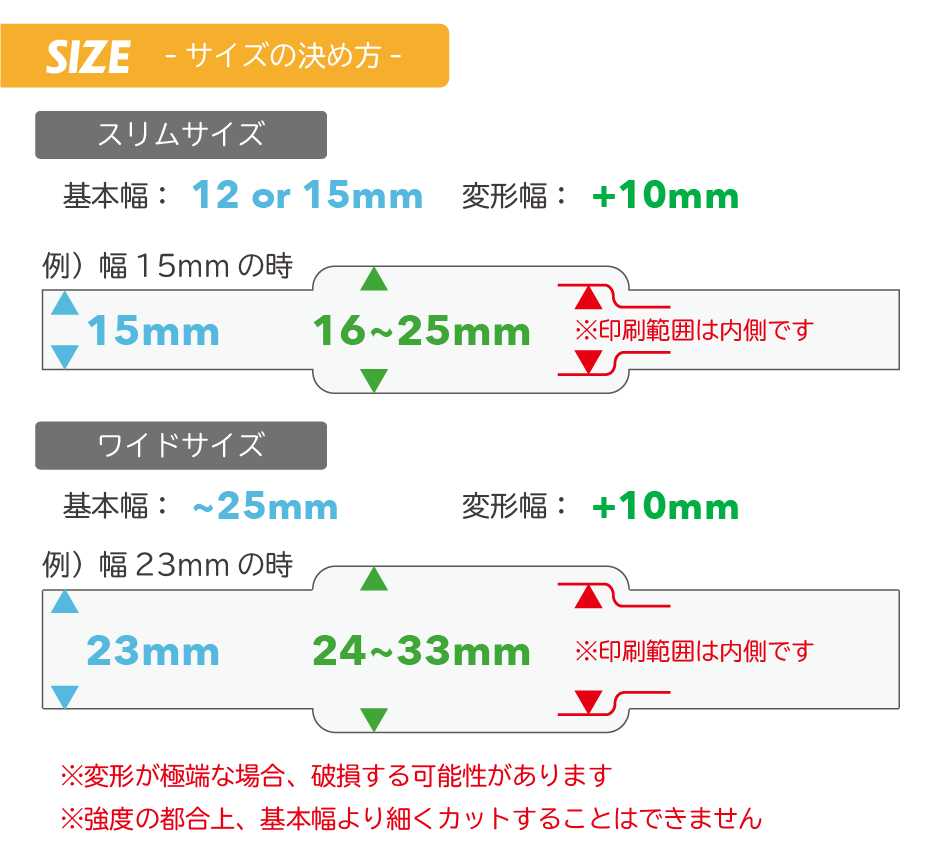 シリコンバンド シェイプ 注意事項