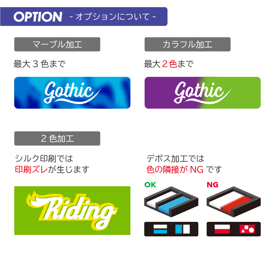 シリコンリング 注意事項