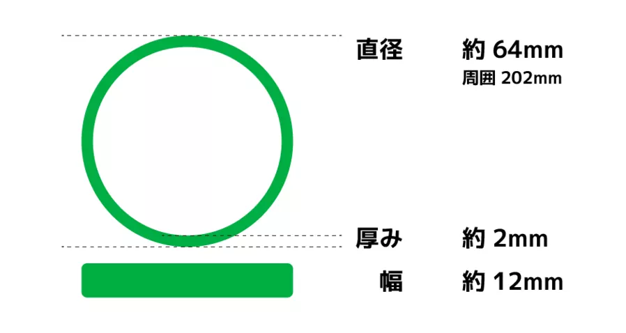 在庫品のサイズ